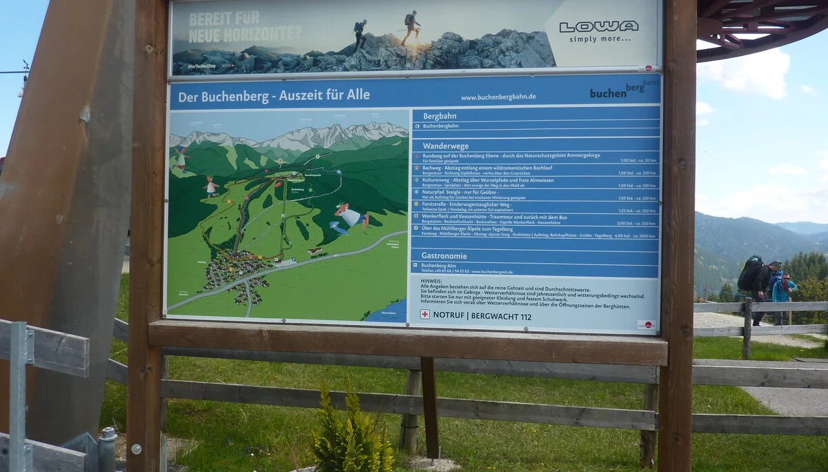 © Max Bischofberger