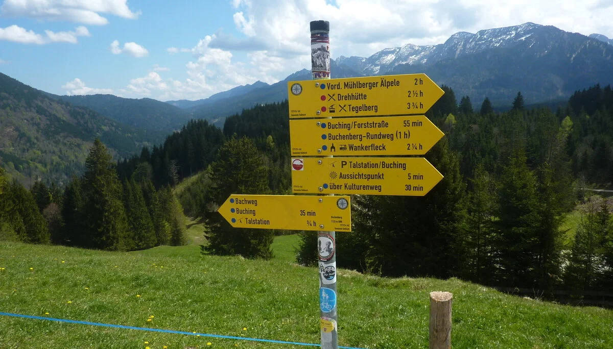 Abstiegsweg links | © Max Bischofberger