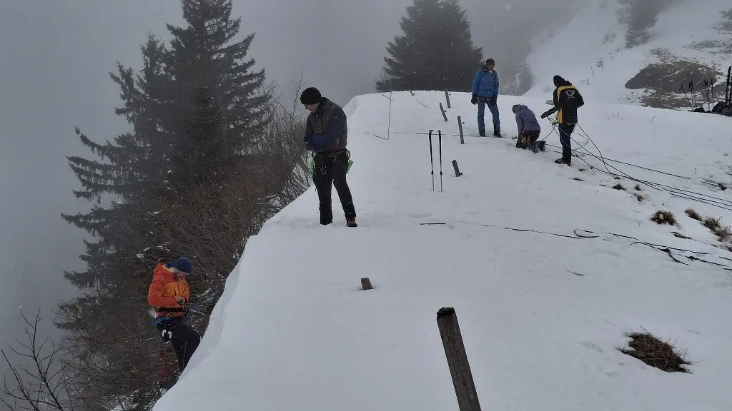 Spaltenbergungskurs | © Marcus Gutfrucht