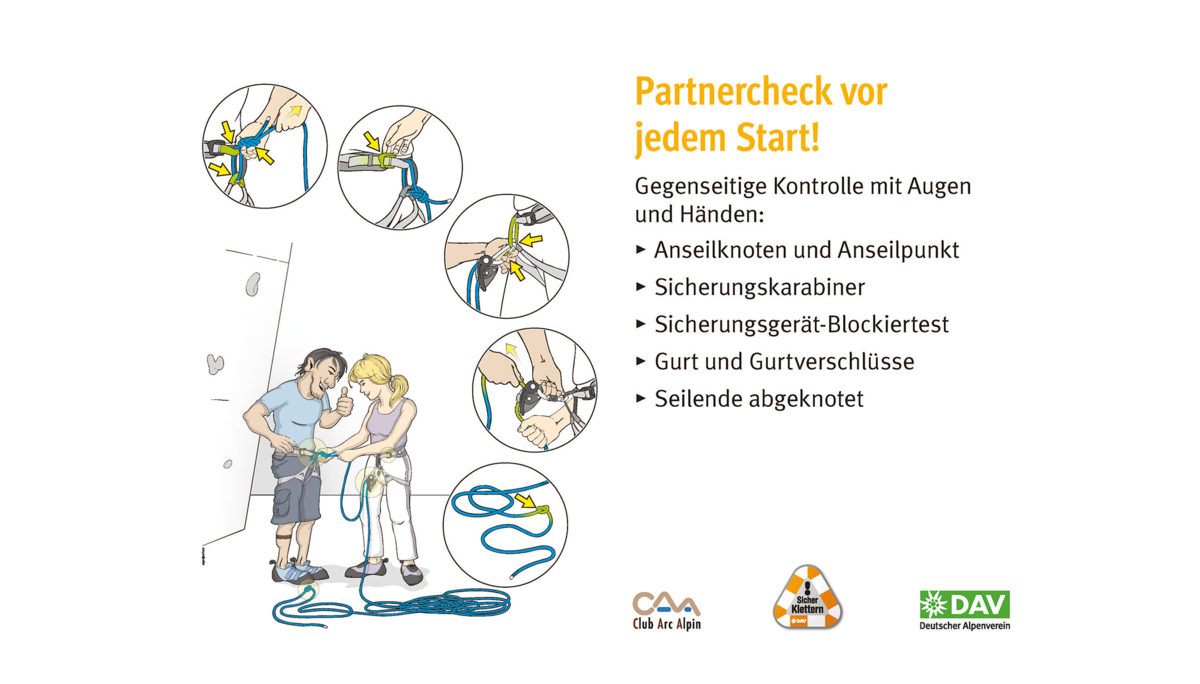 Kletter-Regeln: Sicher an der Kletterwand | © DAV Kletterregel Nummer zwei: Partnercheck vor jedem Start | © DAV