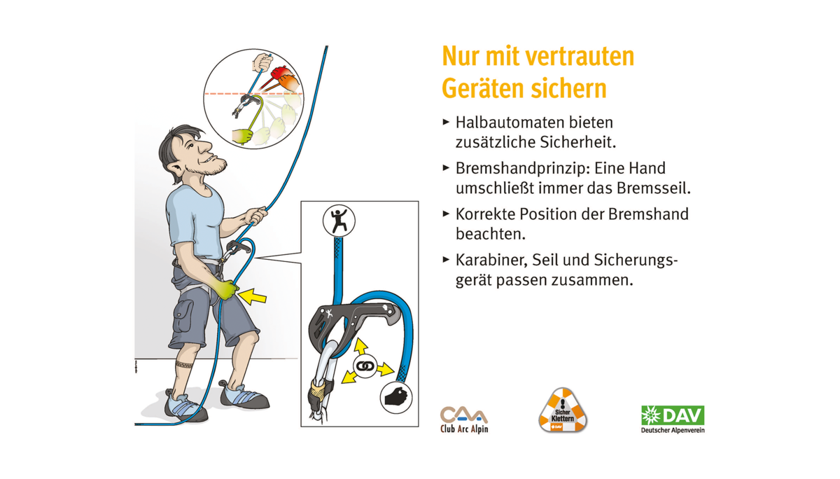 Kletter-Regeln: Sicher an der Kletterwand | © DAV Kletterregel Nummer drei: Nur mit vertrauten Geräten sichern | © DAV