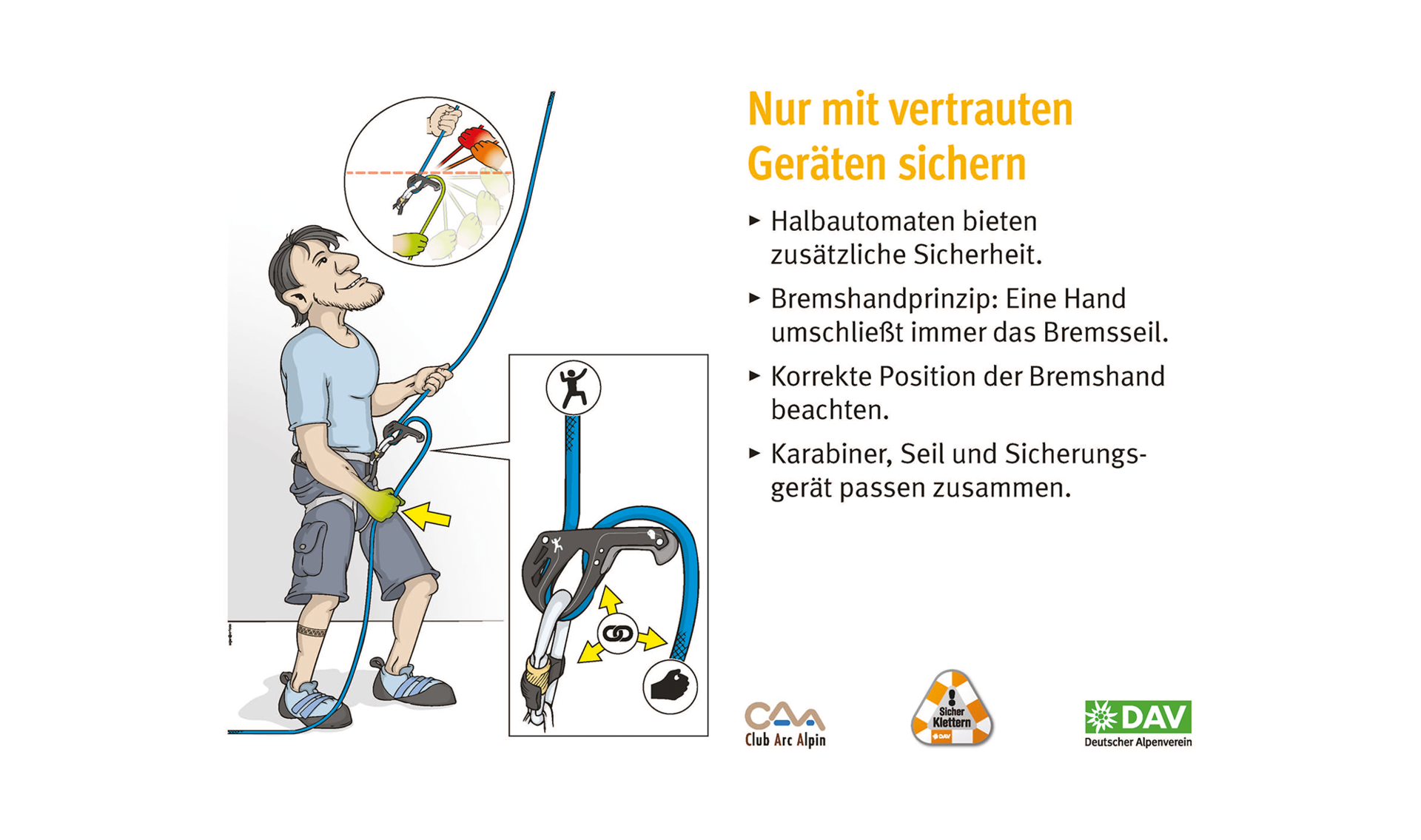 Kletter-Regeln: Sicher an der Kletterwand | © DAV Kletterregel Nummer drei: Nur mit vertrauten Geräten sichern | © DAV