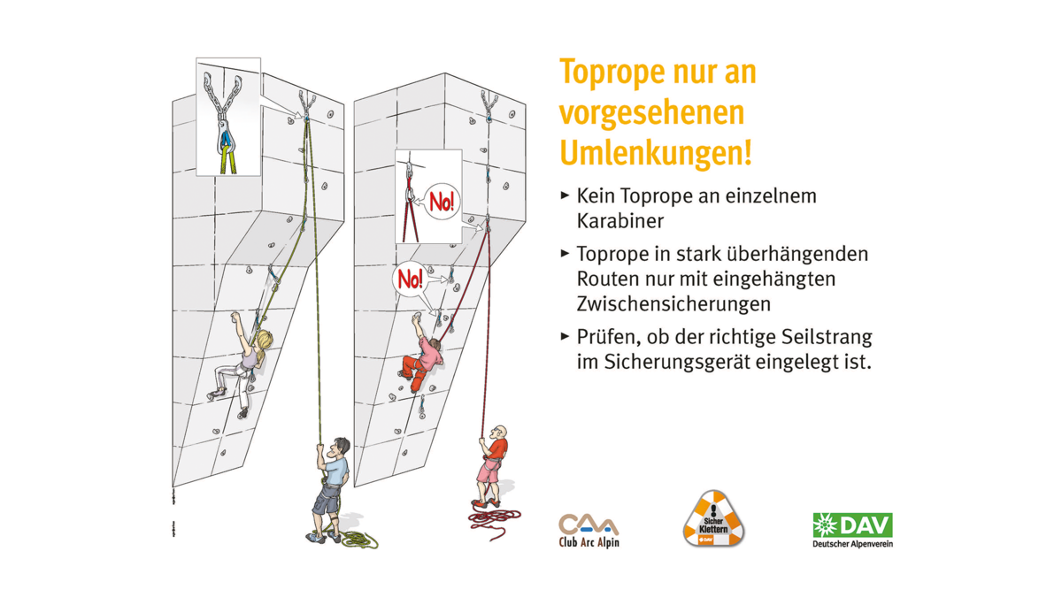 Kletter-Regeln: Sicher an der Kletterwand | © DAV Kletterregel Nummer sieben: Toprope nur an vorhergesehenen Umlenkungen einhängen | © DAV