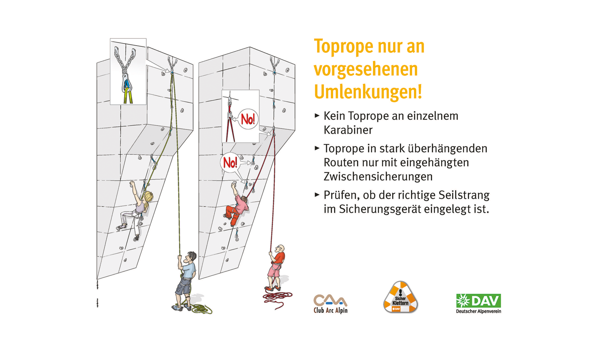 Kletter-Regeln: Sicher an der Kletterwand | © DAV Kletterregel Nummer sieben: Toprope nur an vorhergesehenen Umlenkungen einhängen | © DAV