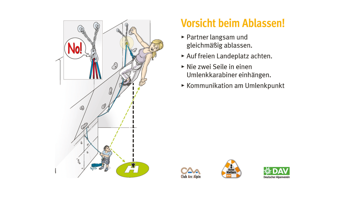 Kletter-Regeln: Sicher an der Kletterwand | © DAV Kletterregel Nummer acht: Vorsicht beim Ablassen | © DAV